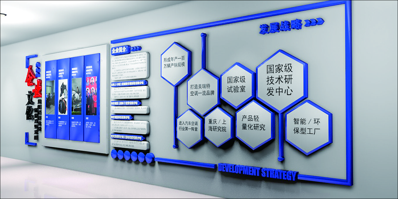 發展戰略背景墻