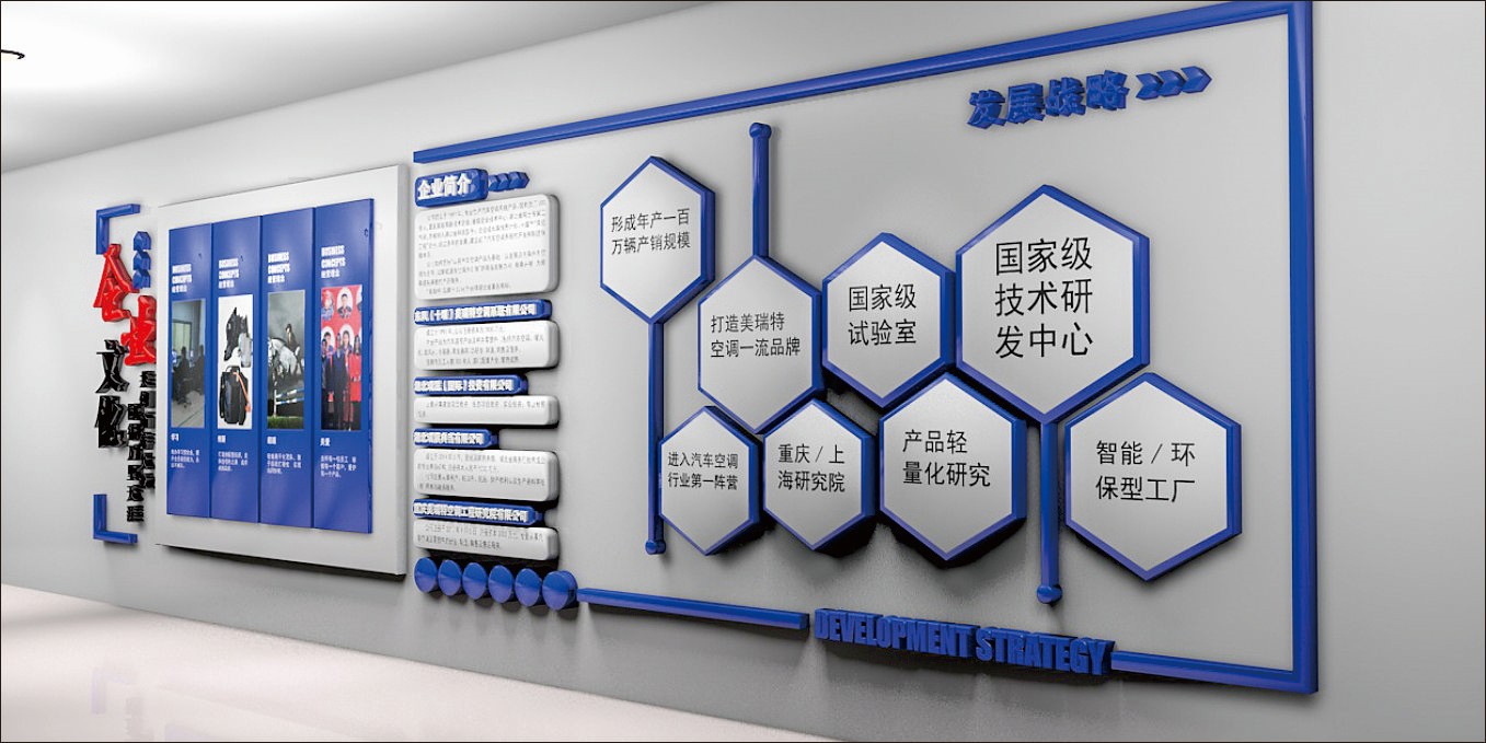 企業發展戰略文化墻